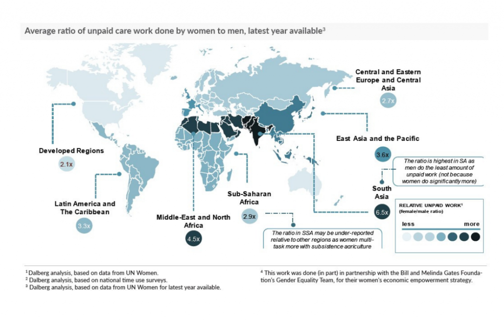 It’s About Time: the case for valuing women and girls’ unpaid care work