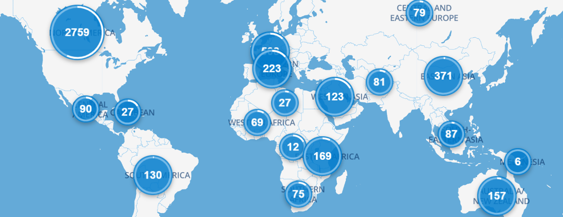 Tackling the Silent Epidemic of Cancer in Low and Middle-Income Countries