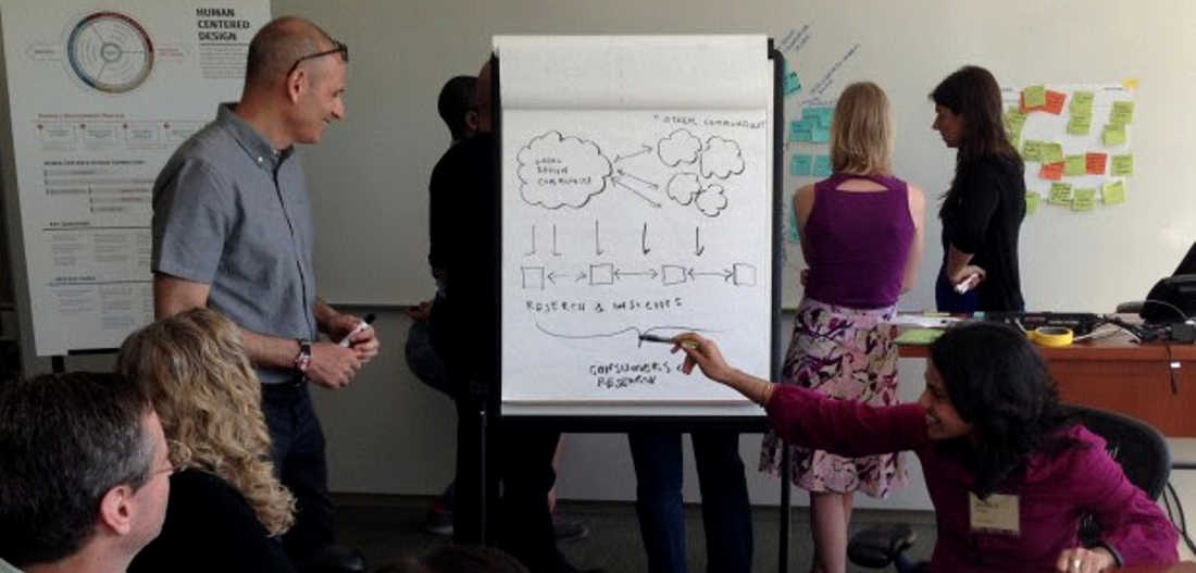 The Ethics of Innovation