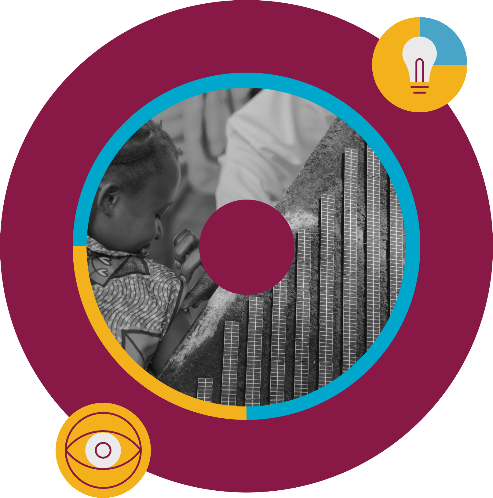 We are a global group of change makers working to build a more inclusive and sustainable world where all people, everywhere, can reach their fullest potential.